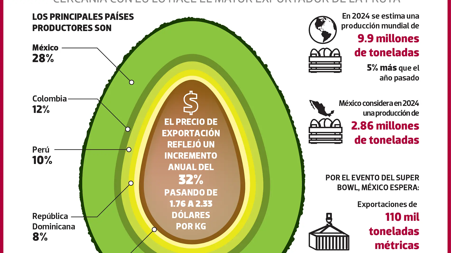 03FEB24 Aguacatl  NACIONAL WEB